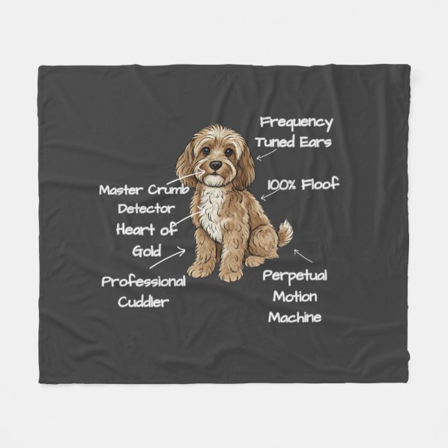 Funny Cute Anatomy of a Cockapoo Dog Lover Fleecedecke (Vorderseite (Horizontal))