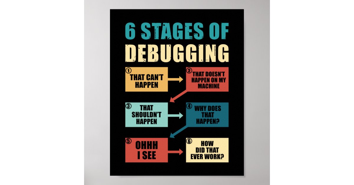 Funny Debugger Programmer - Überlappung Poster | Zazzle.at