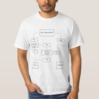 Funny Decision Tree T-Shirt