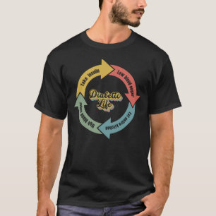 Funny Diabetic Life Circle T1D Bewusstsein T-Shirt