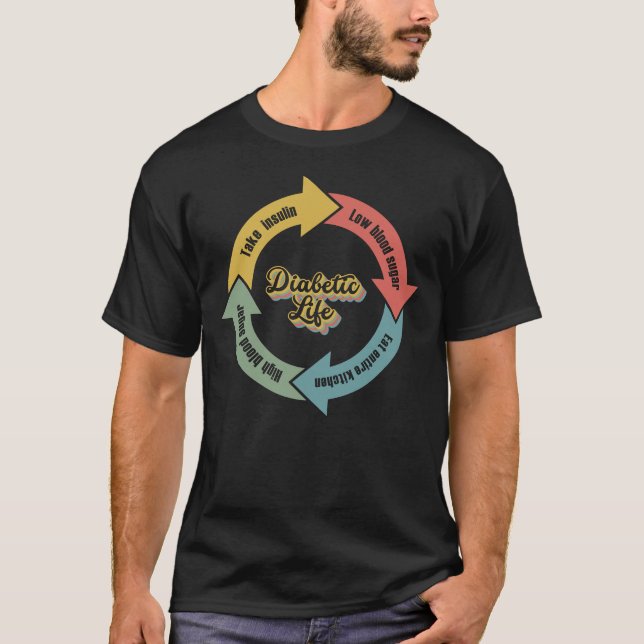 Funny Diabetic Life Circle T1D Bewusstsein T-Shirt (Vorderseite)