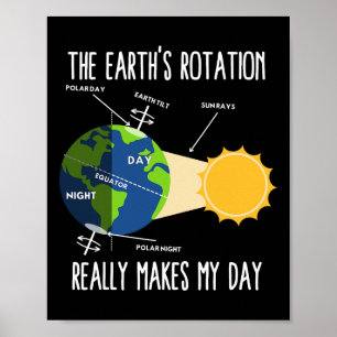 Funny Earth Rotation Earth Day Science Teacher Kin Poster