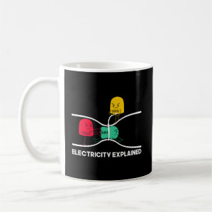 Funny Electricity erklärt, Stuff I Lehrer Nerd G Kaffeetasse