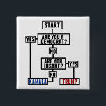 Funny Elternflow Chart Vote Kamala Anti Trump Button<br><div class="desc">Diese unglaublich witzig politische Flussdiagrammschaltfläche hilft einem Wähler zu entscheiden, für wen er bei den Wahlen 2024 stimmen soll. Bist du Demokrat oder Republikaner? Bist du verrückt oder gesund? Wählen Sie Kamala Harris für Amerika und wählen Sie Vernunft für unser Land. Das komische demokratische Party Postkarten für einen Liberalen mit...</div>