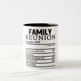 Funny Family Wiedersehen Nutrition Fakten Zweifarbige Tasse