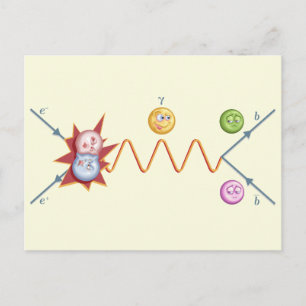 Funny Feynman Diagramm Postkarte