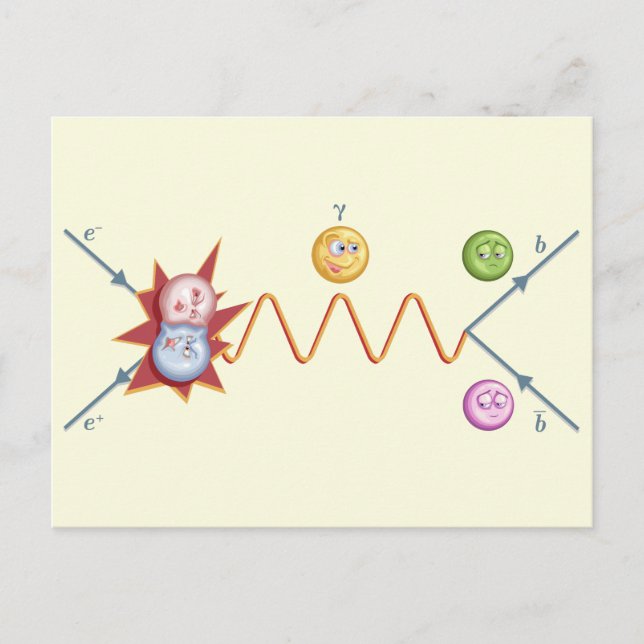 Funny Feynman Diagramm Postkarte (Vorderseite)