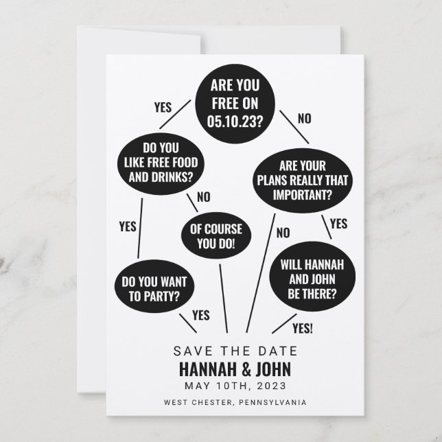 Funny Flow Chart Wedding Save the Date (Vorderseite)