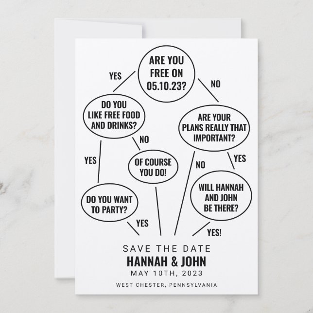 Funny Flow Chart Wedding Save the Date (Vorderseite)