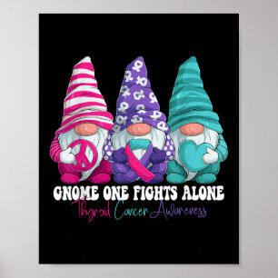Funny Gnomies Thyroid Cancer Awareness Month Ribbo Poster