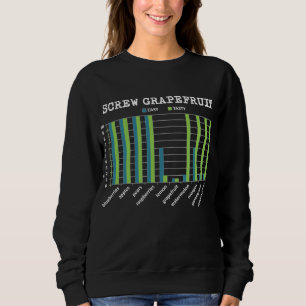 Funny Grapefruit Summer Frucht Ernährung Gewichtsv Sweatshirt