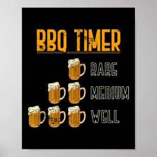 Funny Grillen Koch Rauchen Meat Bierspende Grill Poster