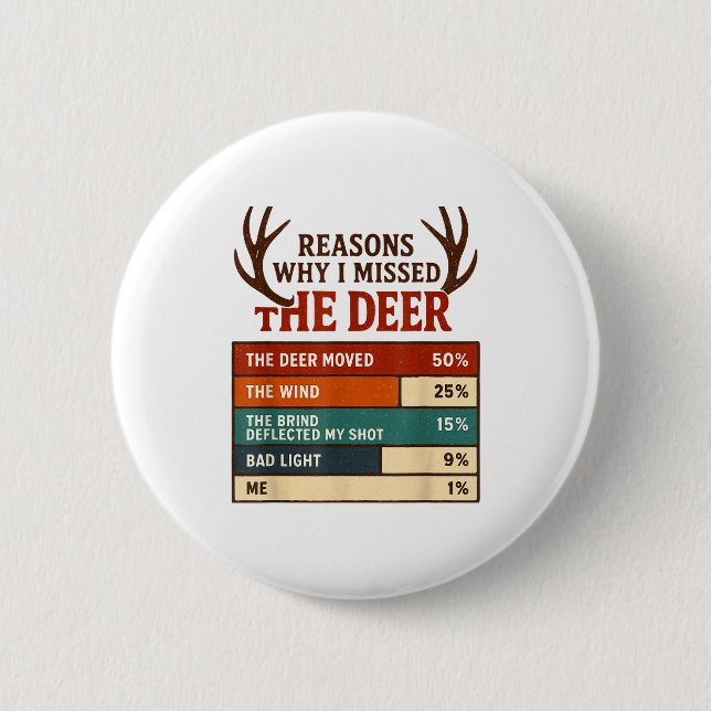 Funny Hunter Reasons Why I Missed The Deer Hunting Button (Vorderseite)