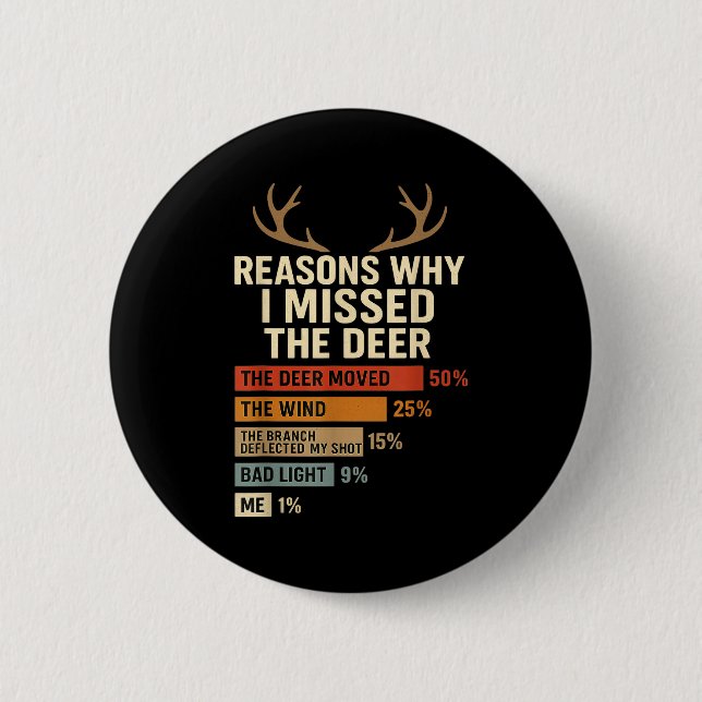 Funny Hunter Reasons Why I Missed The Deer Hunting Button (Vorderseite)