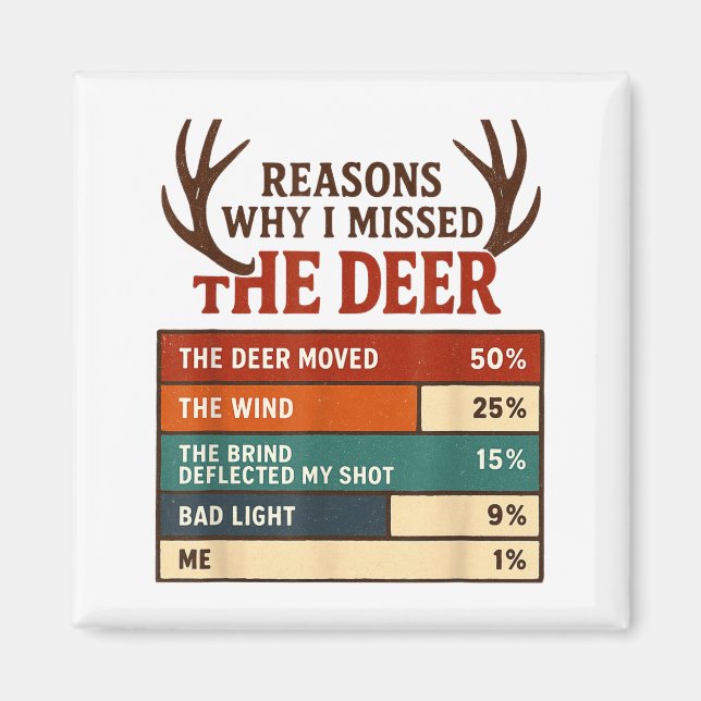 Funny Hunter Reasons Why I Missed The Deer Hunting Magnet (Vorne)