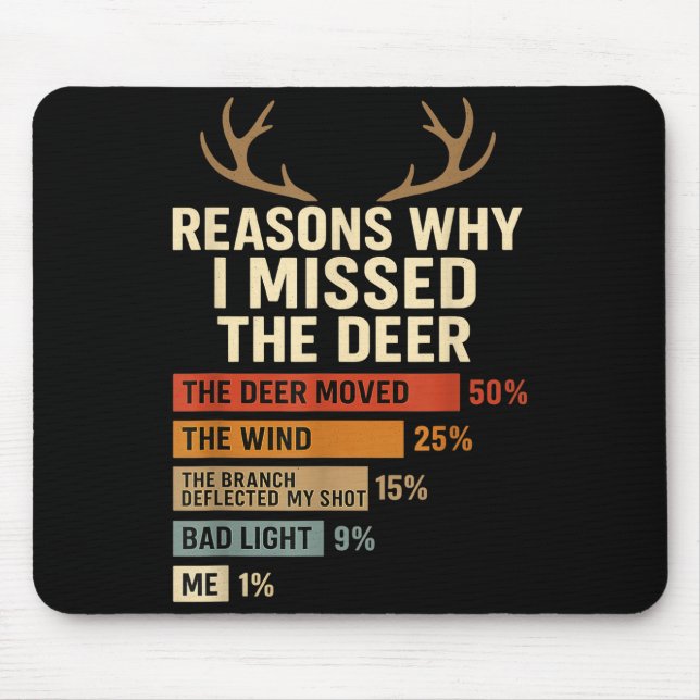 Funny Hunter Reasons Why I Missed The Deer Hunting Mousepad (Vorne)