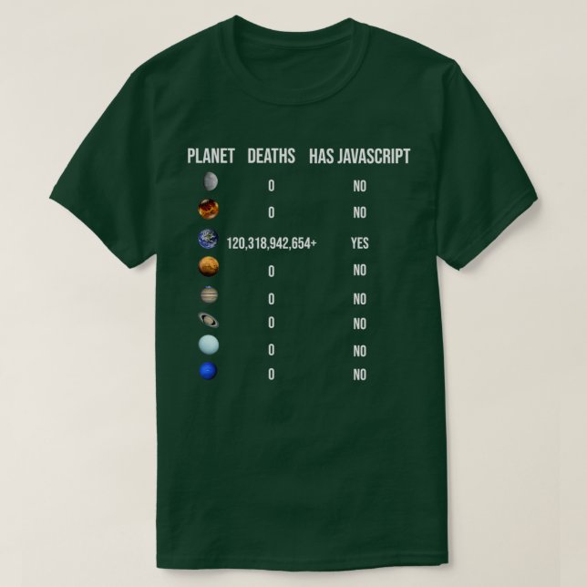 Funny Javascript Joke Programmierer JS Web Develop T-Shirt (Design vorne)