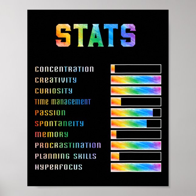 Funny Kids with Adhd Stats Neurodiversity adhd Awa Poster (Vorne)