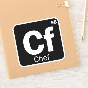 Funny Koch Periodic Table Letters Logo Aufkleber