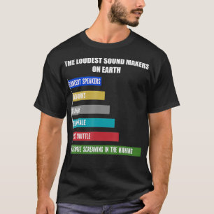 Funny Louest Sound Parakeet Budgie Parrot Bird T-Shirt