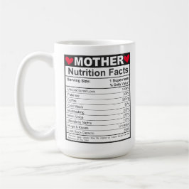 Funny Mama Nutrition Fakten Mama Essentials Kaffeetasse