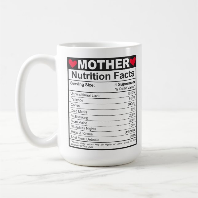 Funny Mama Nutrition Fakten Mama Essentials Kaffeetasse (Links)