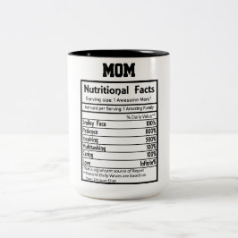 Funny Mama Nutrition Fakten Zweifarbige Tasse