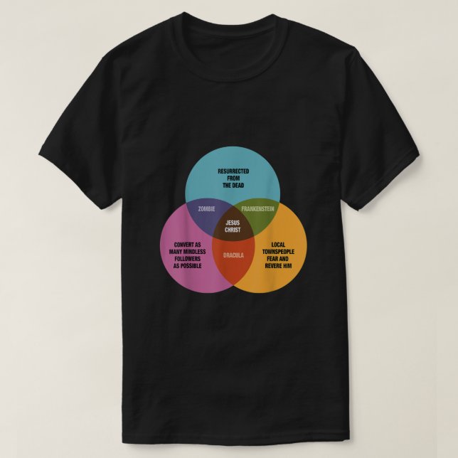 Funny Math Venn Diagramm Jesus Zombie Dracula Fran T-Shirt (Design vorne)