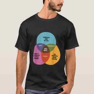 Funny Math Venn Diagramm Jesus Zombie Dracula Fran T-Shirt