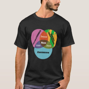 Funny Math Venn Diagramm Meme Nerd Geek Dweeb Depp T-Shirt