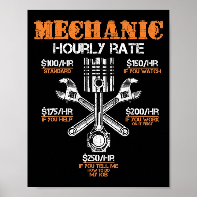 Funny Mechanly Stundenzins Shirt  Arbeitslosenrate Poster (Vorne)