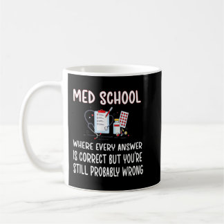 Funny Med School Future Doctor Medical School Stud Kaffeetasse