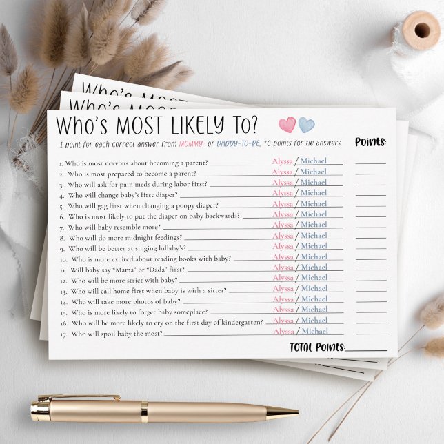 Funny Most Likely To Couples Baby Shower Game Card Einladung (Funny cute Who's Most Likely To mommy-to-be and daddy personalized name fun couple shower game card)
