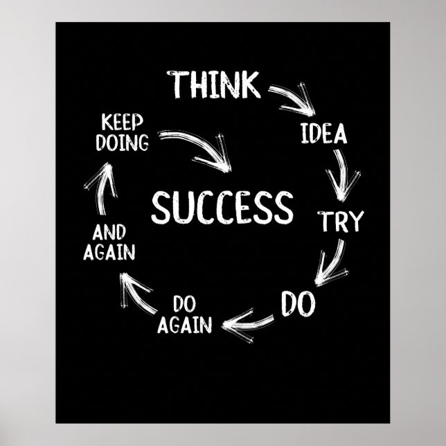 Funny motivierend zitiert Erfolgszyklen Poster (Vorne)