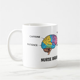 Funny Nurse Brain Anatomy Sarcastic Mug Kaffeetasse