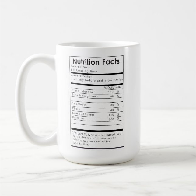 Funny Nutritional Facts of a Great BOSS Tasse (Links)