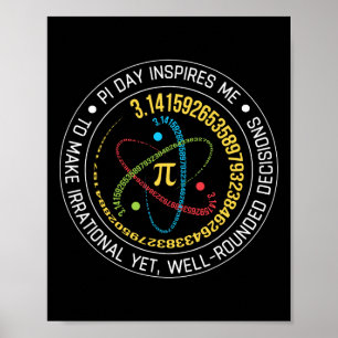 Funny Pi Day Inspiriere mir Vintagen Spiral Pi Leh Poster