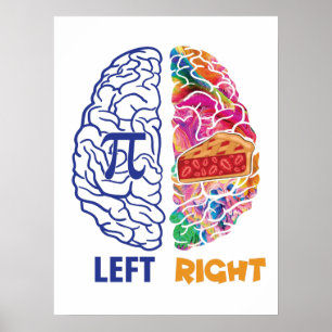 Funny Pi Left Brained Right Brained Poster