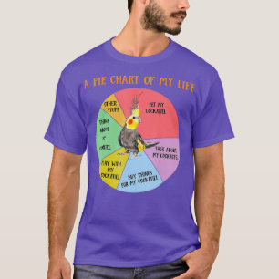 Funny Pie Chart Life Cockatiel Parrot Bird T-Shirt