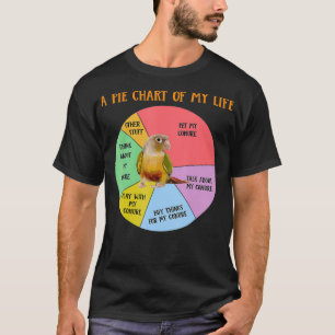 Funny Pie Chart of Life Ananas Conure Parrot T-Shirt