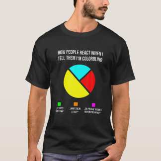 Funny Pie Chart wie Menschen auf Colorblind reagie T-Shirt