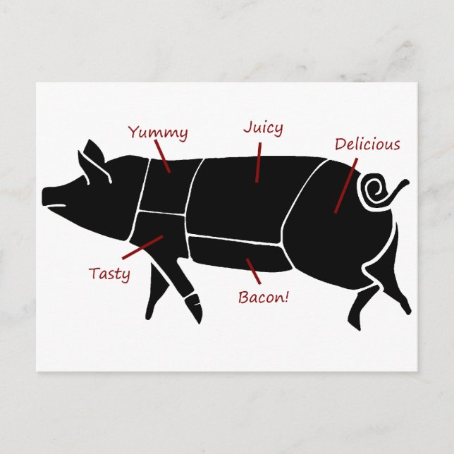 Funny Pig Butcher Diagramm Postkarte (Vorderseite)