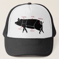 Funny Pig Butcher Diagramm