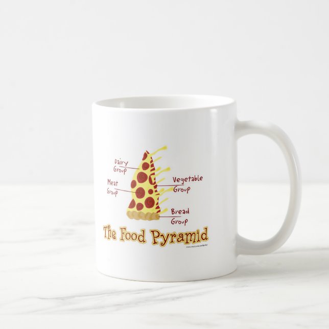 Funny Pizza Food Pyramide Tasse (Rechts)
