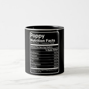 Funny Poppy Definition Zweifarbige Tasse