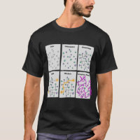 Funny Science Gips für Sarcastic Nerd Geek Data