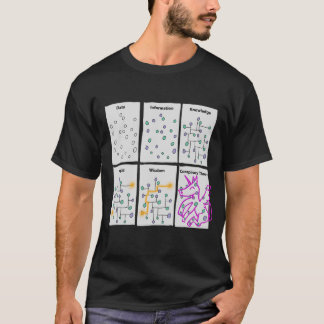 Funny Science Gips für Sarcastic Nerd Geek Data T-Shirt