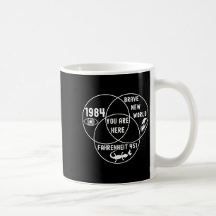 Funny Sie sind hier Dystopian Venn Diagramm Englis Kaffeetasse