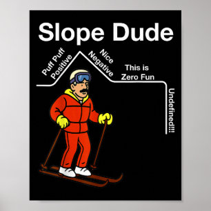 Funny Slope Typ Algebra Geometry Middle School Ma Poster