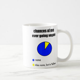 Funny Sprichwort Vegan Anti-vegan Fleisch-Fleischf Kaffeetasse